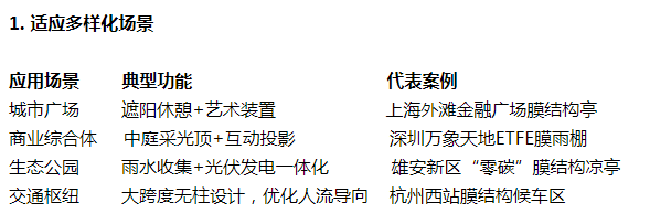 ../assets/2889d084612e59f25ff84be571542eb90c6e0970.png image.png